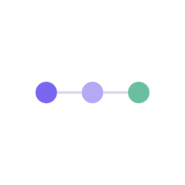 A three-step onboarding sequence
